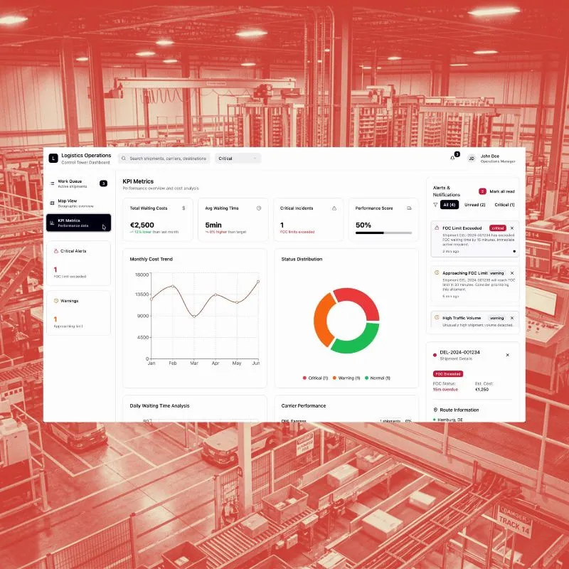 Caso Logística & Supply Chain Integrator